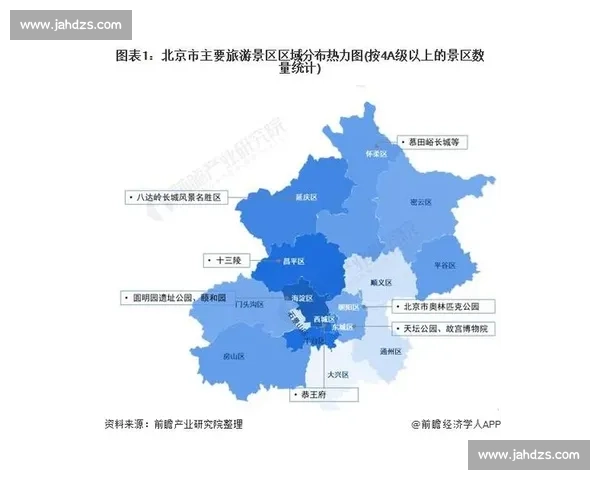 香港与马来西亚在经济、文化与旅游领域的多维度比较与发展分析